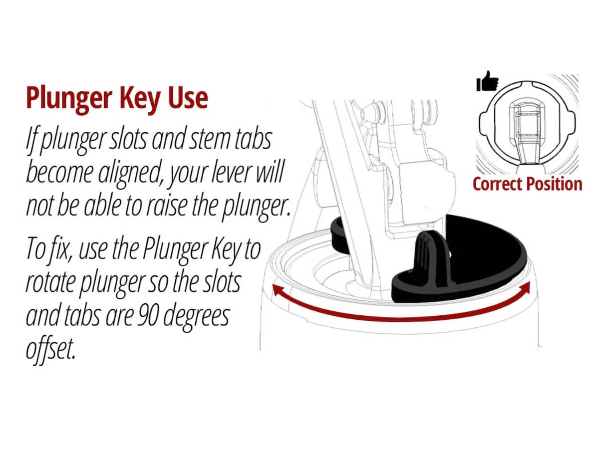 Flair 58 | Plunger Key - Image 2
