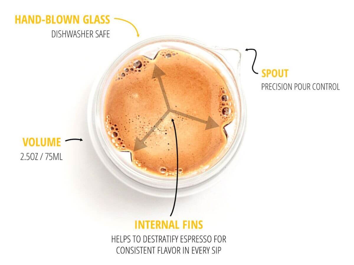 Kruve | Propel Espresso Servers - Daddy Got Coffee Edition - Image 7