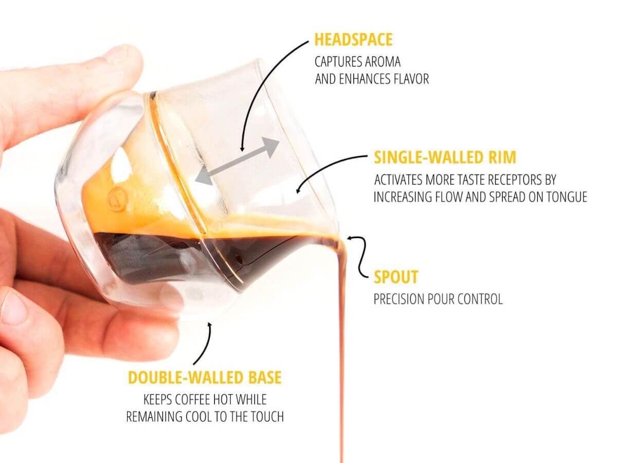 Kruve | Propel Espresso Servers - Daddy Got Coffee Edition - Image 8